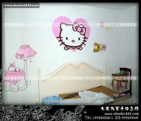 大庆手绘by粉色的kitty儿童房大庆饰家手绘原创作品
