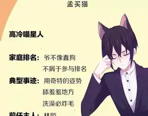 测测你是猫系颜or犬系颜
