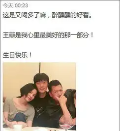 李亚鹏好友为50岁王菲庆生,天后微醺头靠男性友人亲密合影
