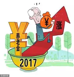 基本养老金有调整,高州人快看看你退休金涨了多少
