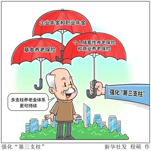 事关养老金各地亮出方案
