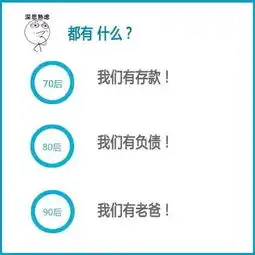 14张图告诉你天津70后80后90后的区别
