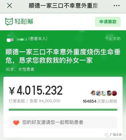 众筹400万引发争议的背后
