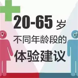 定期体检的好处以及不同年龄阶段的体检建议
