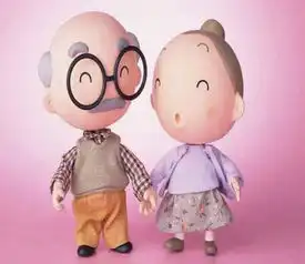 微信老年人头像
