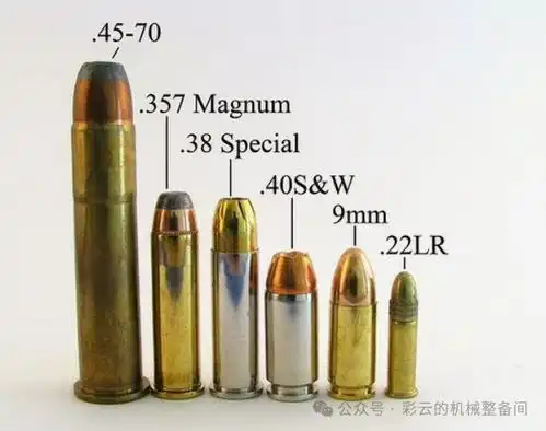 伟大领袖川总统,我们把您的头像印在枪上咧几则tfb枪械信息
