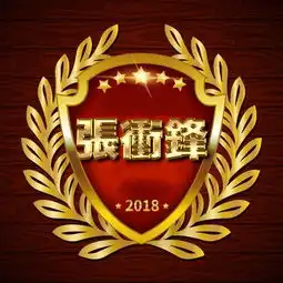 108张荣耀勋章头像,这是属于你的荣耀,没有重复,不信没有你的
