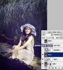 photoshop调出美女另类的暗紫色调
