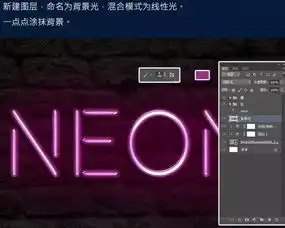 ps图层样式制作漂亮的紫色霓虹字
