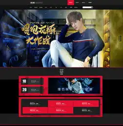 黑色系男装首页排版练习
